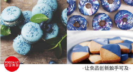 暴走的天然色素，还有哪些创新思路？